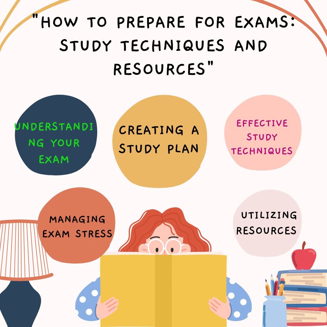 “How To Prepare For Exams: Study Techniques And Resources”