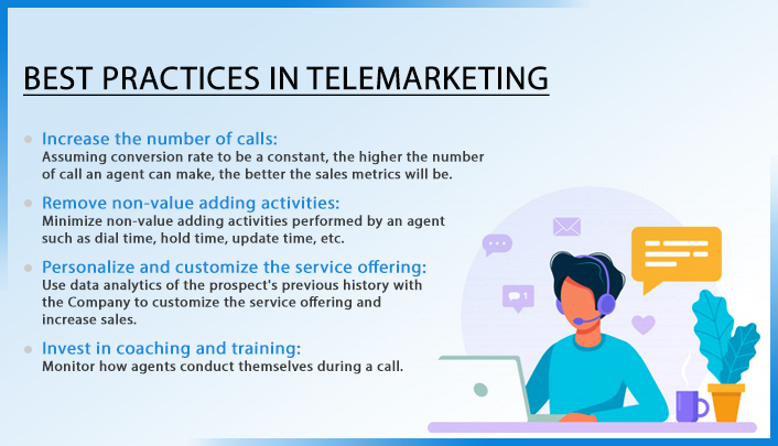 The Role Of Telecalling In Digital Marketing